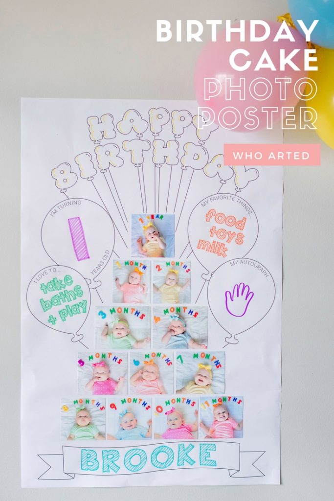 Birthday Cake Photo Poster Who Arted