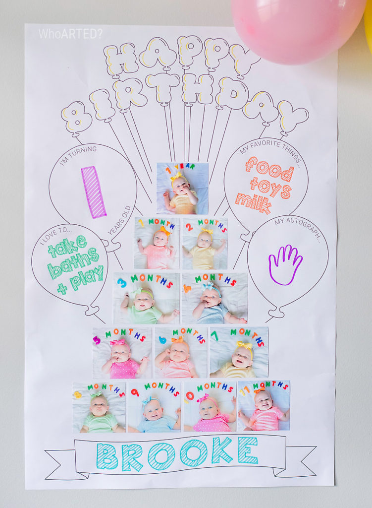 Birthday Cake Photo Poster